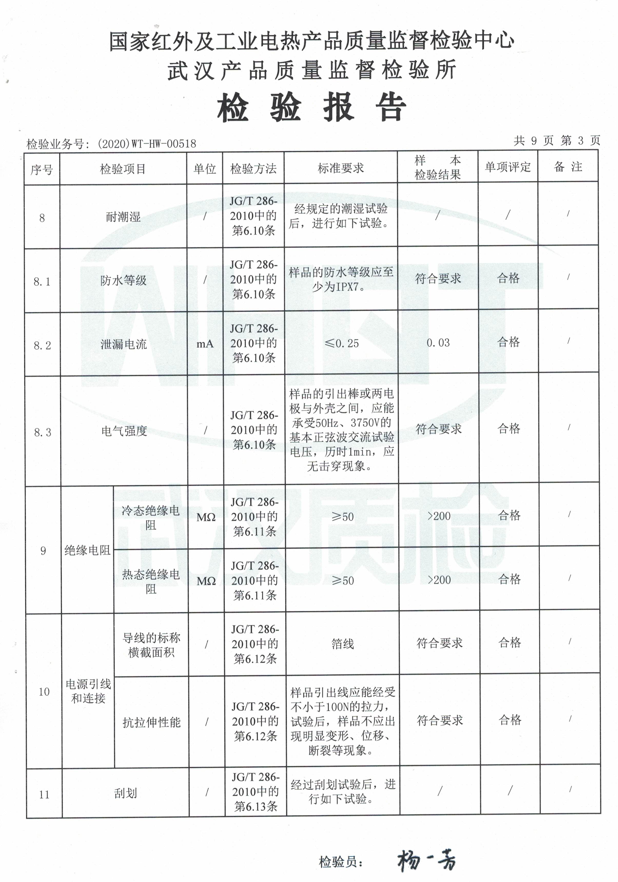 红外及电热产品检验报告