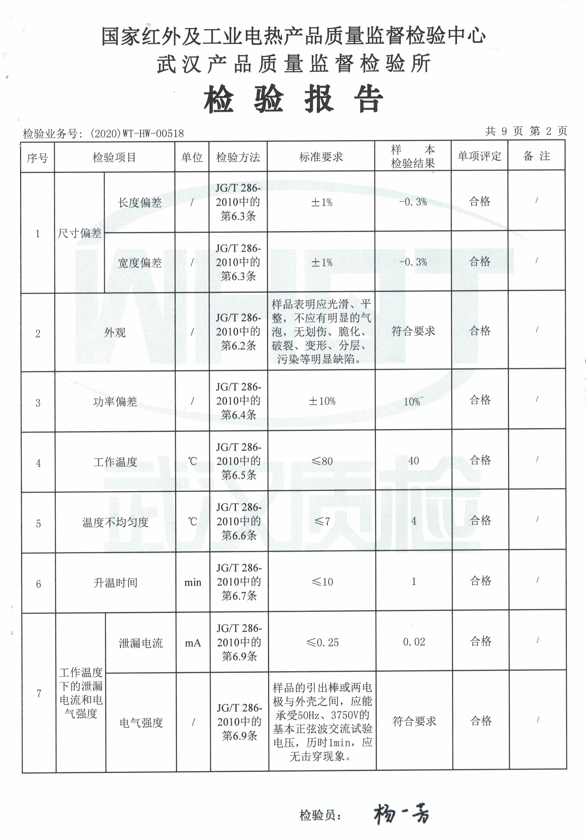 红外及电热产品检验报告