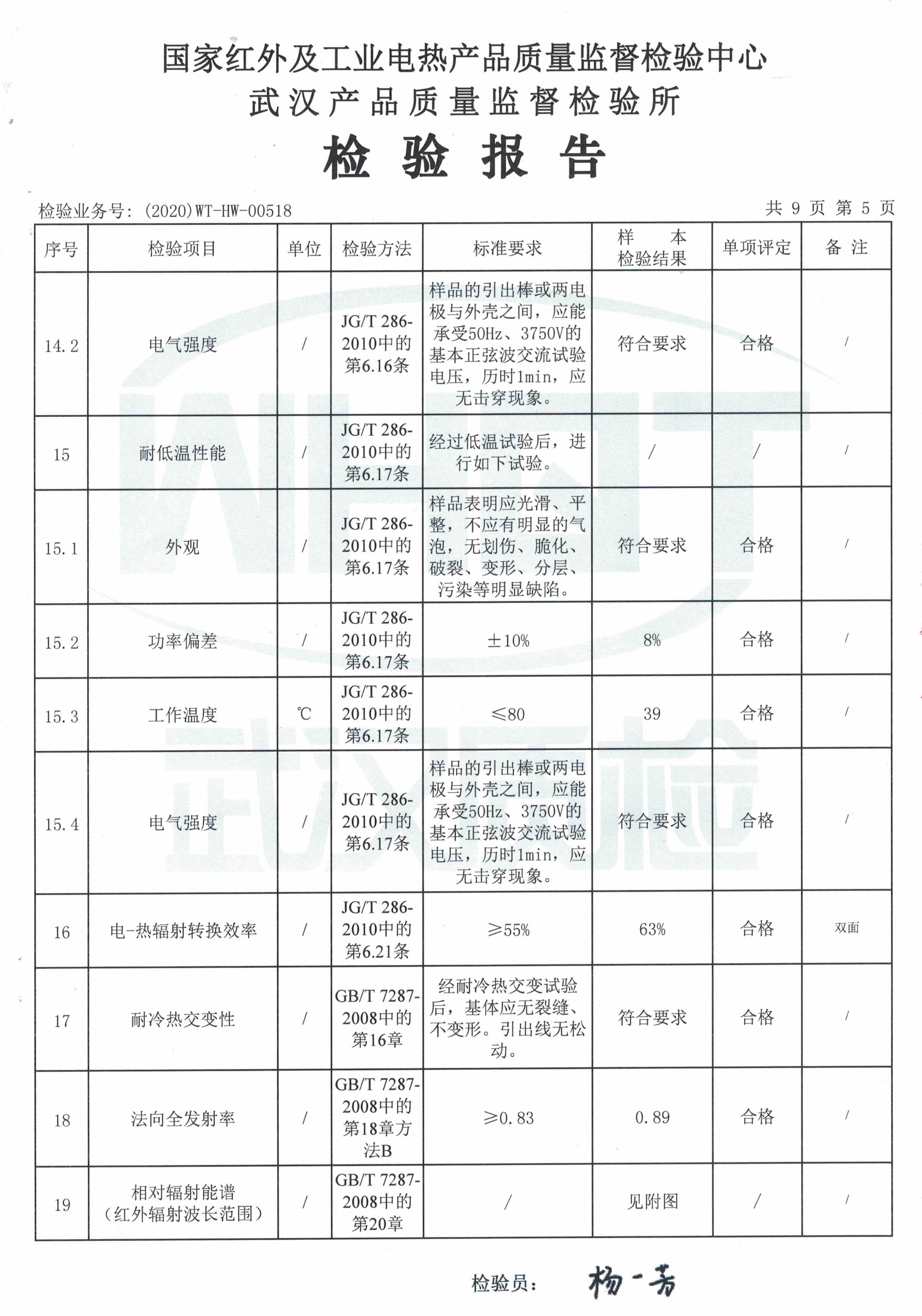 红外及电热产品检验报告